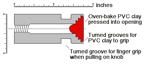 scale drawing of the knob