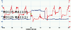 thumbnail image of scope output