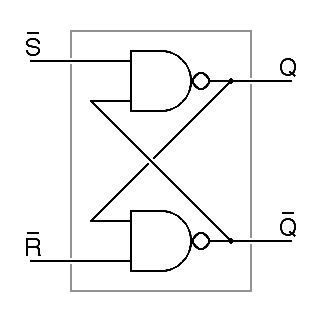 schematic diagram of an RS flipflop