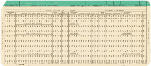  [Girl Scouts accounts receivable card] 