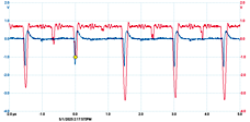 thumbnail scope trace
