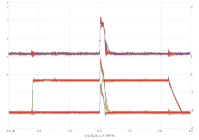 thumbnail oscilloscope trace showing a strong center peak interrupting a long positive pulse