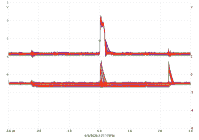 thumbnail oscilloscope trace showing a strong center peak and a peak to the right, with a weak long negative pulse