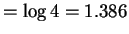 $\displaystyle = \log 4 = 1.386$