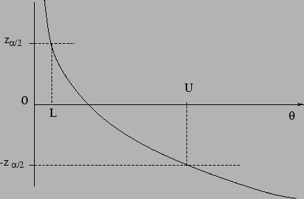 \includegraphics[height=2.5in]{week10fig1.eps}