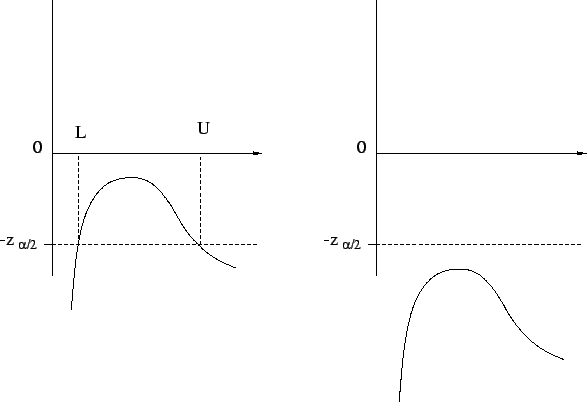 \includegraphics[height=3.5in]{week10fig2.eps}