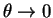 $ \theta
\rightarrow 0$
