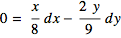 AdvCalcMathWeb_57.png