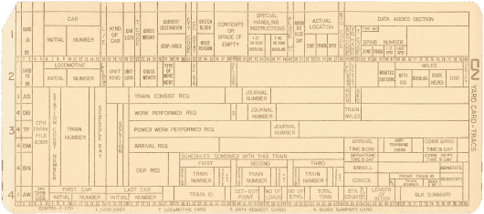  [Canadian National Railway punched card] 