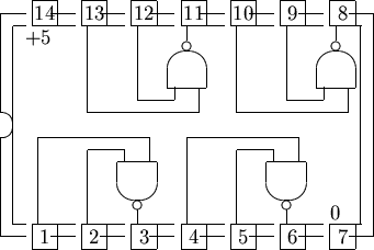 \begin{picture}
% latex2html id marker 412
(15,10)
%
% outline of 14 pin chip
%
...
 ...,0){2}{\circle{0.35}}
\multiput(7.5,6.5)(6,0){2}{\oval(1.6,3.0)[t]}\end{picture}