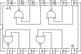 \begin{picture}
% latex2html id marker 495
(15,10)
%
% outline of 14 pin chip
%
...
 ...,0){2}{\circle{0.35}}
\multiput(3.5,6.5)(6,0){2}{\oval(1.6,3.0)[t]}\end{picture}