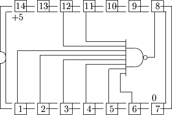 \begin{picture}
% latex2html id marker 735
(15,10)
%
% outline of 14 pin chip
%
...
 ...}}
%
\put(7.5,9.0){\line(0,-1){2.6}}
\put(7.5,6.4){\line(1,0){3.5}}\end{picture}