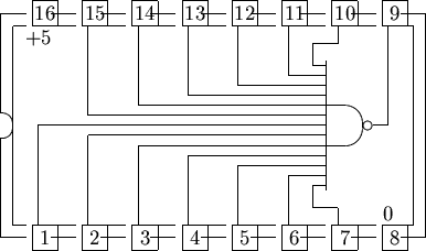 \begin{picture}
% latex2html id marker 801
(17,10)
%
% outline of 16 pin chip
%
...
 ...
\put(12.5,8.3){\line(0,-1){0.9}}
\put(12.5,7.4){\line(1,0){0.5}}
%\end{picture}