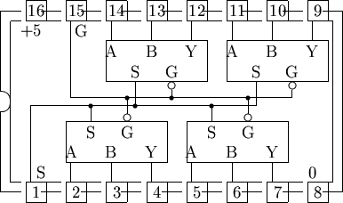 \begin{picture}
% latex2html id marker 880
(17,10)
%
% outline of 16 pin chip
%
...
 ...ut(8.5,5.2)(6,0){2}{\line(0,1){0.4}}
\put(8.5,5.2){\circle*{0.2}}
%\end{picture}