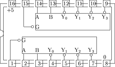 \begin{picture}
% latex2html id marker 1083
(17,10)
%
% outline of 16 pin chip
%...
 ...){2}{\line(0,-1){1}}
\multiput(9.5,9.0)(2,0){4}{\line(0,-1){0.6}}
%\end{picture}