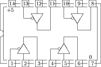 \begin{picture}
% latex2html id marker 1598
(15,10)
%
% outline of 14 pin chip
%...
 ...,0){2}{\line(1,0){1.1}}
\multiput(4.8,7.3)(6,0){2}{\circle{0.35}}
%\end{picture}