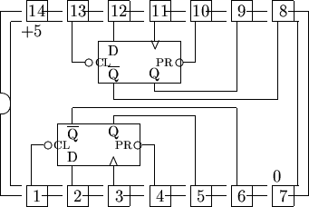 \begin{picture}
% latex2html id marker 1777
(15,10)
%
% outline of 14 pin chip
%...
 ...}}
\put(7.5,5.6){\line(1,0){4.0}}
\put(11.5,5.6){\line(0,1){3.4}}
%\end{picture}