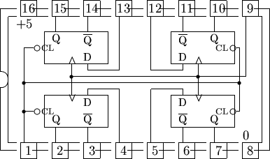 \begin{picture}
% latex2html id marker 1952
(17,10)
%
% outline of 16 pin chip
%...
 ...0.2}}
\put(4.5,4.0){\line(0,1){2.0}}
\put(4.5,5.2){\circle*{0.2}}
%\end{picture}