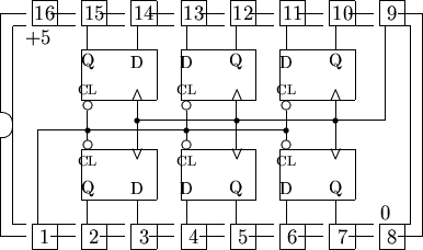 \begin{picture}
% latex2html id marker 2059
(17,10)
%
% outline of 16 pin chip
%...
 ...,0){3}{\circle*{0.2}}
\multiput(5.5,4.0)(4,0){3}{\line(0,1){2.0}}
%\end{picture}