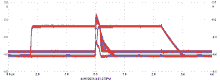thumbnail oscilloscope trace showing a strong center peak interrupting a long positive pulse