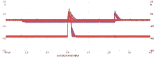 thumbnail oscilloscope trace showing a strong center peak followeed by a smaller pulse