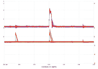thumbnail oscilloscope trace showing a strong center peak and a peak to the right, with a weak long negative pulse