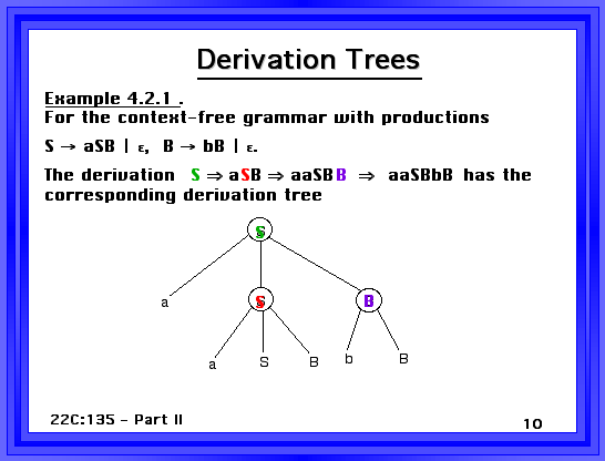 Derivation Of Word Political Science